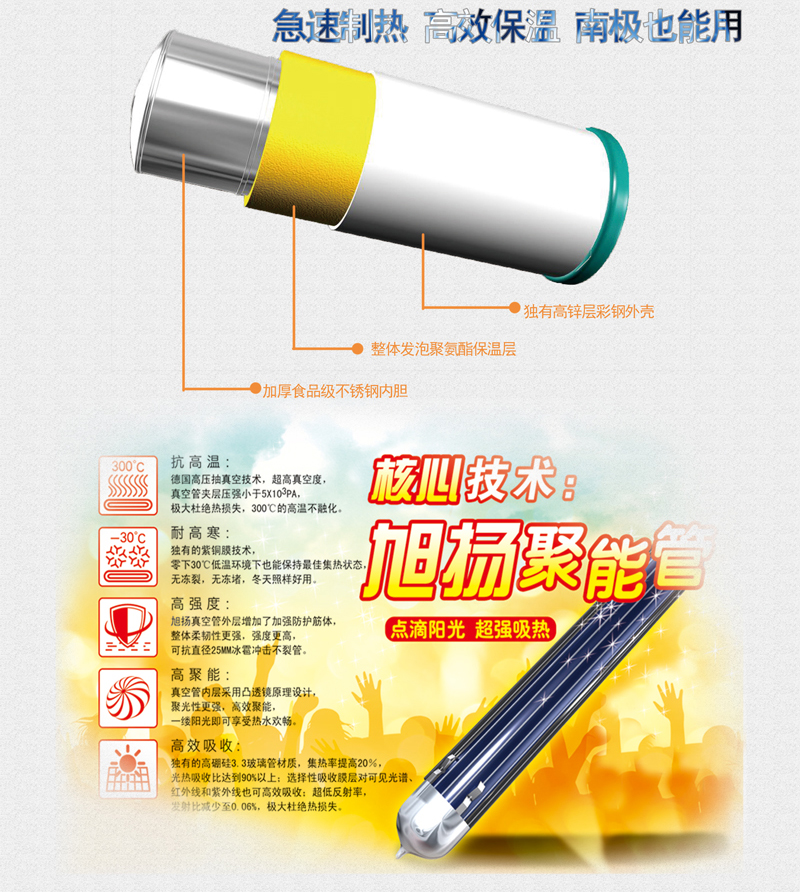 单页13-真空管.jpg